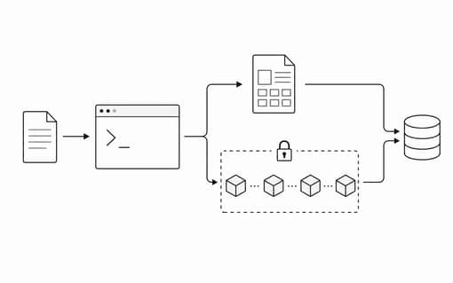 Minimal diagram of a file secret being encrypted into a manifest and chunks from a terminal client.
